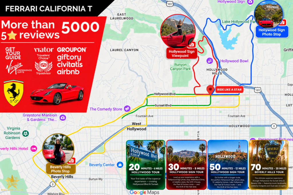 Map route for Ferrari